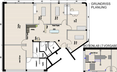 Online-Praxisplanung Grundriss