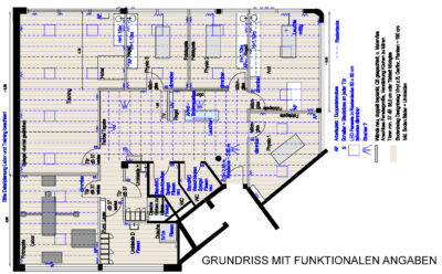 Praxisplanung Ausführung